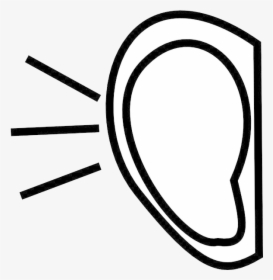 Ear Kiss Free Content Clip Art Listening Ears Cliparts - Listening Clip Art, HD Png Download, Transparent PNG