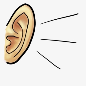 Ear Free Listening Clipart Transparent Png - Listening Ear Clip Art, Png Download, Transparent PNG
