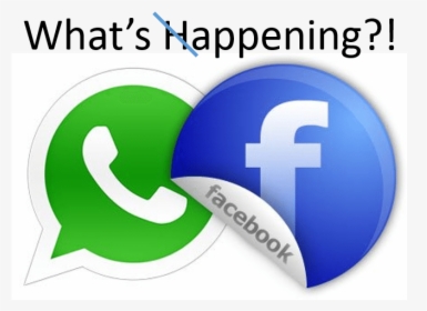 Whatsapp-ening In The Social World Of Healthcare - Facebook Sticker Icon, HD Png Download, Transparent PNG