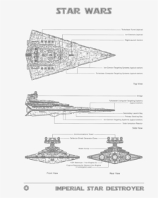 Star Wars Imperial Star Destroyer Blueprint, HD Png Download, Transparent PNG