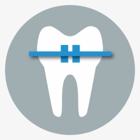 Ortodoncia, Corporación Dental - Dentistry, HD Png Download, Transparent PNG