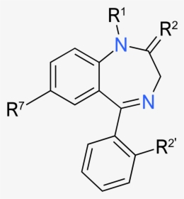 Clonazepam Structure - Lormetazepam Structure, HD Png Download, Transparent PNG