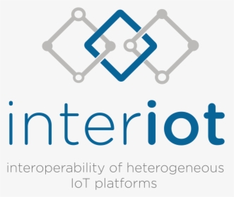 Inter Iot, HD Png Download, Transparent PNG
