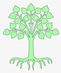 Cartoon Transparent Family Tree Tree, HD Png Download, Transparent PNG