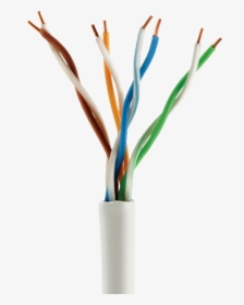 Wires - Click Rfl Cable, HD Png Download, Transparent PNG