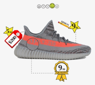 Top 5 Yeezy Boost - Yeezy 350, HD Png Download, Transparent PNG