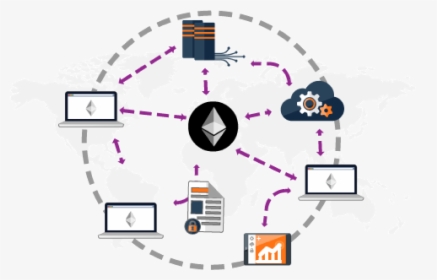 Blockchain Smart Contract Png, Transparent Png, Transparent PNG