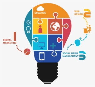 Services Overview Graphic - Creative Digital Marketing Png, Transparent Png, Transparent PNG