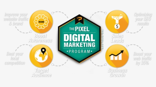 Digital Marketing Solution - Circle, HD Png Download, Transparent PNG