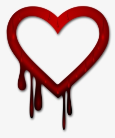 Free Heart Bleed Remix - Heartbleed Bug Icon, HD Png Download, Transparent PNG