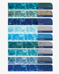 Pool Colours With Water, HD Png Download, Transparent PNG