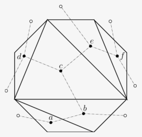 Triangulation Of An Octagon, HD Png Download, Transparent PNG