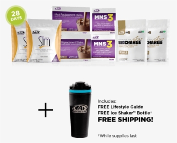 Advocare Lean & Trim System - Advocare 28 Day Slim And Trim, HD Png Download, Transparent PNG