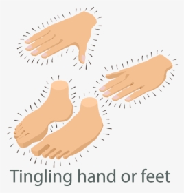 Tingling Icon, HD Png Download, Transparent PNG