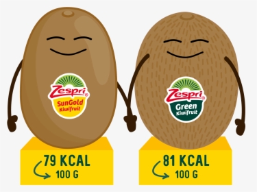 Week42 Zespri Green Kiwifruit Is Not-high In Calories - Kiwi Kcal, HD Png Download, Transparent PNG