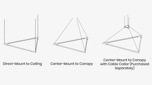 Juniper Suspended Lighting Mounting Orientation Thin - Triangle, HD Png Download, Transparent PNG