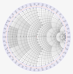 Smith Chart - High Resolution Smith Chart, HD Png Download, Transparent PNG