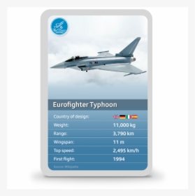 Eurofighter, HD Png Download, Transparent PNG