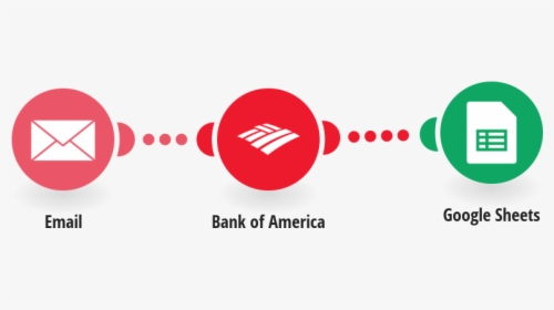 Circle Bank Of America Logo, HD Png Download, Transparent PNG