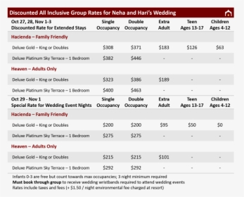 Discounted Group Rates For Neha And Hari S Wedding - Wedding, HD Png Download, Transparent PNG