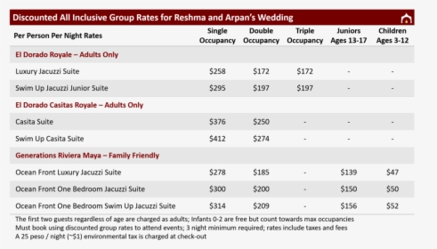 Discounted Group Rates For Reshma And Arpan S Wedding - Wedding, HD Png Download, Transparent PNG