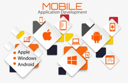 Mobile App Development - Mobile App Development Png, Transparent Png, Transparent PNG