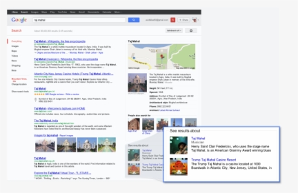 Google Knowledge Graph How To Enable, HD Png Download, Transparent PNG