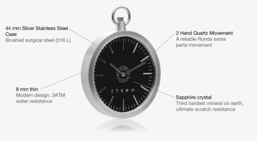 Platinum Black Modern Pocket Watch Specifications - Modern Swiss Pocket Watch, HD Png Download, Transparent PNG