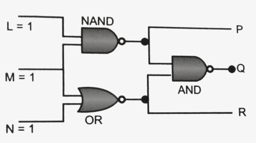 Diagram, HD Png Download, Transparent PNG