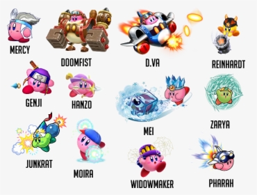 Custom Kirby Copy Abilities, HD Png Download, Transparent PNG