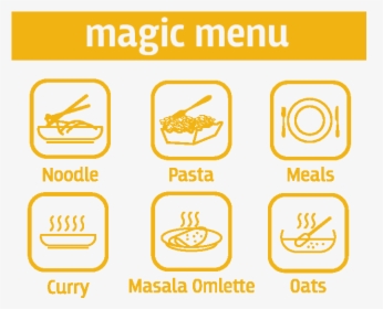 Now Cook A Variety Of Tasty & Healthy Cuisines In Just, HD Png Download, Transparent PNG