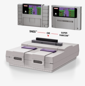 Transparent Snes Png - Super Nintendo Entertainment System, Png Download, Transparent PNG