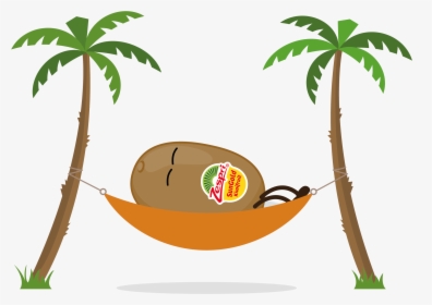 Going Vacations, HD Png Download, Transparent PNG