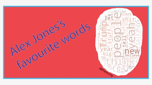 Alex Jones’s Favourite Words - Circle, HD Png Download, Transparent PNG