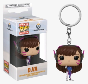 Overwatch Funko Keychain, HD Png Download, Transparent PNG