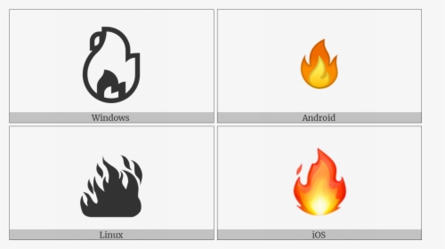 Fire On Various Operating Systems - Fire Font Symbol, HD Png Download, Transparent PNG