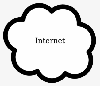 Internet Cloud Icon Png, Transparent Png, Transparent PNG