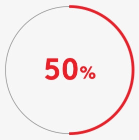 Transparent 50% Png - Button Template, Png Download, Transparent PNG