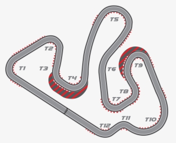 Clip Art Race Track - Go Kart Map, HD Png Download, Transparent PNG