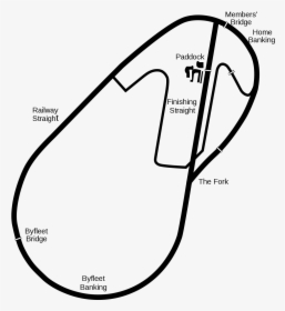 Path Clipart Dirt Track - Brooklands Race Circuit, HD Png Download, Transparent PNG