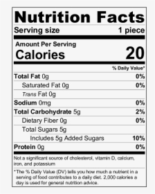 Beef Nutrition Facts 100g, HD Png Download, Transparent PNG