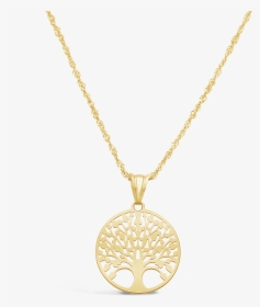 The Product Is Already In The Wishlist Browse Wishlist - Locket, HD Png Download, Transparent PNG