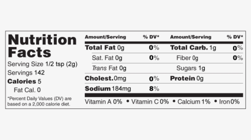 Ketchup - Nutrition Facts, HD Png Download, Transparent PNG