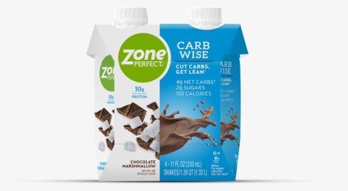 Zone Perfect Keto Shakes, HD Png Download, Transparent PNG