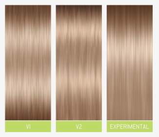 Hair Texture The Sims 4, HD Png Download, Transparent PNG