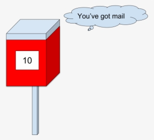 Mailbox - Cartoon, HD Png Download, Transparent PNG