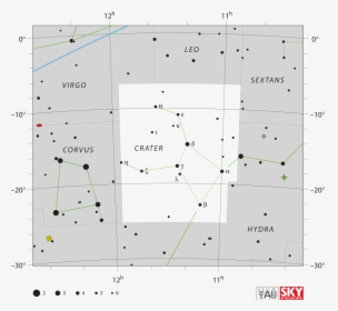 Serpens Caput Constellation, HD Png Download, Transparent PNG