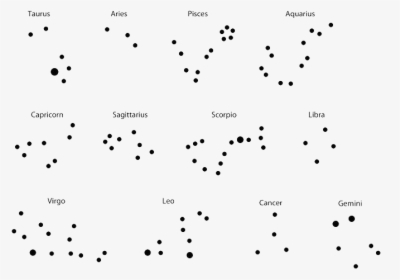 Small Aquarius Constellation Tattoo - Simple Gemini Constellation Tattoo, HD Png Download, Transparent PNG
