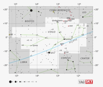 Virgo Constellation Star Chart, HD Png Download, Transparent PNG