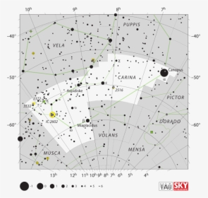 Carina1 - Carina Constellation, HD Png Download, Transparent PNG